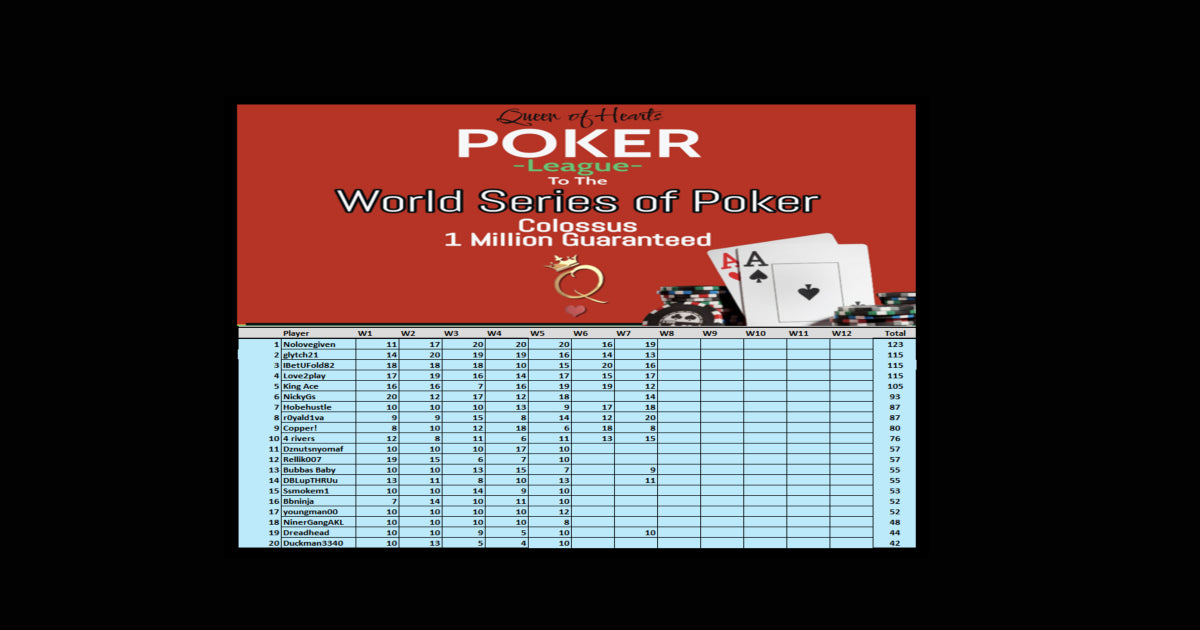 What's Going On LIVE! Queen of Hearts Club